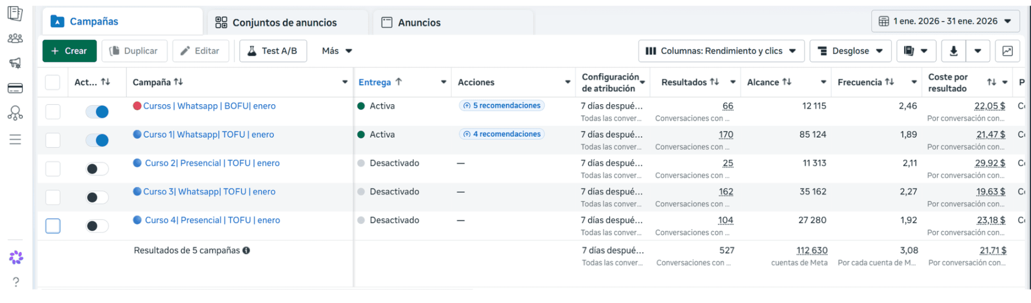 Evidencia Meta Ads — Colegio de Matemáticas