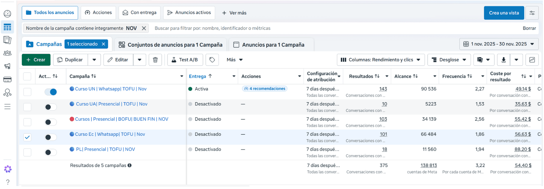 Evidencia Meta Ads — Cursos de preparación
